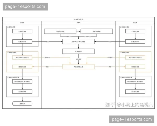 全画幅电影级采集链路在当前阶段普及 这种技术正赋予体育转播更高层级的审美
