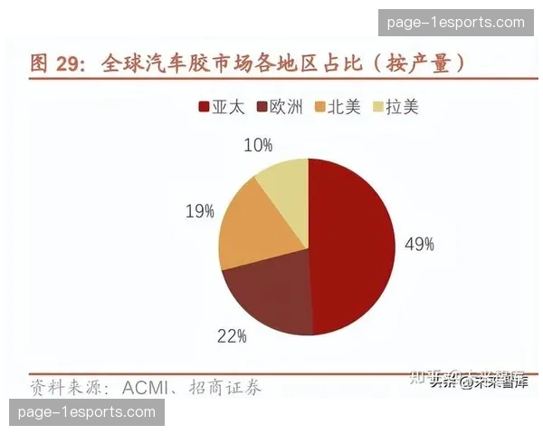 曲棍球装备市场稳步扩张，环保产品需求增长28%成新趋势