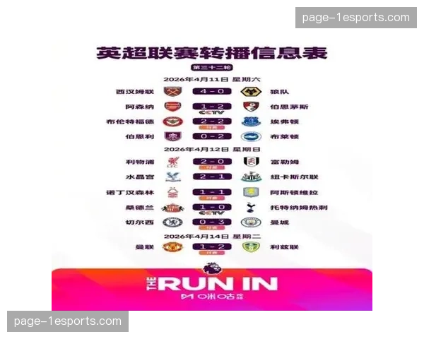 英超第32轮综述：争冠保级悬念再起，冷门频出格局生变